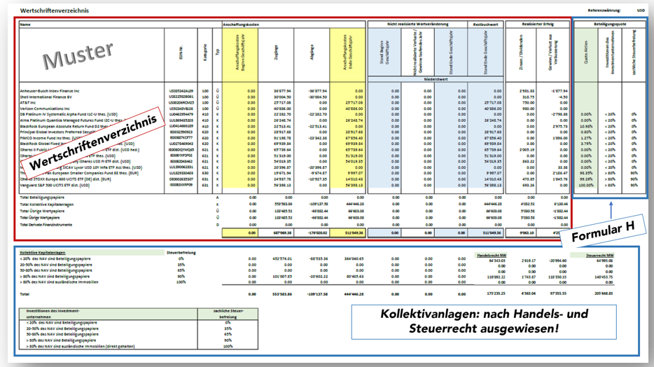 Muster-Wertschriftenpapier.png